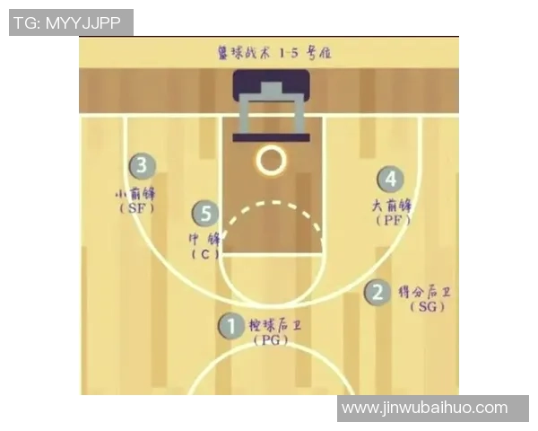 吴芳独家篮球心得分享：从基础技巧到比赛策略的全面解析